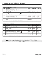 Предварительный просмотр 6 страницы HOLOVISION 400-S12-PAN Installation Instructions Manual