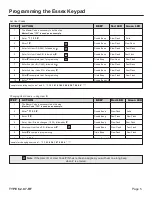 Предварительный просмотр 6 страницы HOLOVISION 400-S12-TES2 Installation Instructions Manual