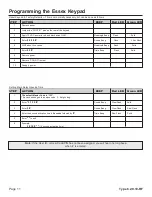 Предварительный просмотр 11 страницы HOLOVISION 400-S12-VIO2 Installation Instructions Manual