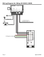 Preview for 2 page of HOLOVISION 400-W-VIK Installation Instructions