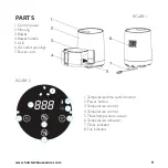 Preview for 11 page of Holstein Housewares HH-09191002B Manual