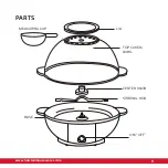 Preview for 9 page of Holstein Housewares HU-09009R-M Manual