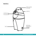 Preview for 28 page of Holstein Housewares HU-09011 Manual