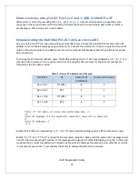 Preview for 25 page of HOLT ADK-2130 Quick Start Manual