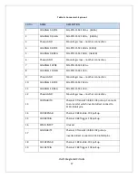 Preview for 27 page of HOLT ADK-2130 Quick Start Manual