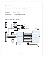 Preview for 5 page of HOLT ADK-2130mPCIe Technical Manual