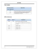 Preview for 5 page of HOLT ADK-35850 User Manual