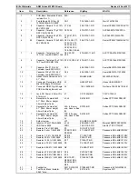 Preview for 22 page of HOLT ADK-35850 User Manual