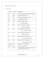 Предварительный просмотр 6 страницы HOLT ADK-620x3 User Manual