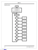 Предварительный просмотр 15 страницы HOLT HI-3110 User Manual