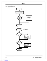 Предварительный просмотр 16 страницы HOLT HI-3110 User Manual