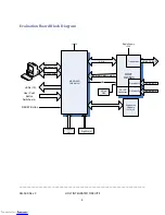 Preview for 4 page of HOLT HI-3593 ARINC 429 3.3V User Manual