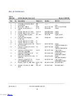 Preview for 20 page of HOLT HI-3593 ARINC 429 3.3V User Manual