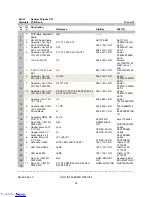 Preview for 22 page of HOLT HI-3593 ARINC 429 3.3V User Manual