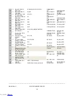 Preview for 23 page of HOLT HI-3593 ARINC 429 3.3V User Manual