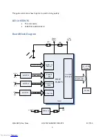 Предварительный просмотр 3 страницы HOLT HI-8475 ARINC 429 Quick Start Manual