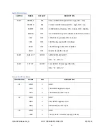 Preview for 4 page of HOLT HI-8476 Quick Start Manual