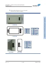 Предварительный просмотр 9 страницы Holtek 8051 User Manual