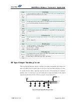 Предварительный просмотр 10 страницы Holtek BA45F56 Series Function Description