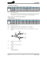 Предварительный просмотр 36 страницы Holtek BC45B4523 Manual