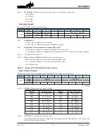 Предварительный просмотр 43 страницы Holtek BC45B4523 Manual