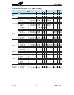 Предварительный просмотр 44 страницы Holtek BC45B4523 Manual