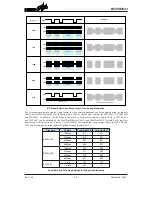 Предварительный просмотр 48 страницы Holtek BC45B4523 Manual