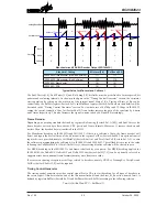 Предварительный просмотр 55 страницы Holtek BC45B4523 Manual