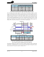 Предварительный просмотр 59 страницы Holtek BC45B4523 Manual