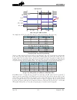 Предварительный просмотр 60 страницы Holtek BC45B4523 Manual