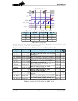 Предварительный просмотр 61 страницы Holtek BC45B4523 Manual