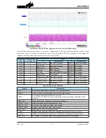 Предварительный просмотр 91 страницы Holtek BC45B4523 Manual