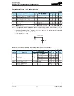 Предварительный просмотр 23 страницы Holtek BC66F5652 Manual