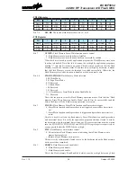 Предварительный просмотр 36 страницы Holtek BC66F5652 Manual