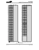 Предварительный просмотр 48 страницы Holtek BC66F5652 Manual