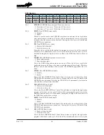 Предварительный просмотр 54 страницы Holtek BC66F5652 Manual