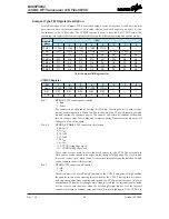 Предварительный просмотр 95 страницы Holtek BC66F5652 Manual