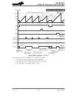 Предварительный просмотр 100 страницы Holtek BC66F5652 Manual