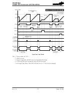 Предварительный просмотр 115 страницы Holtek BC66F5652 Manual