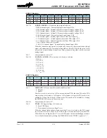 Предварительный просмотр 134 страницы Holtek BC66F5652 Manual