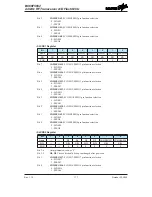 Предварительный просмотр 177 страницы Holtek BC66F5652 Manual