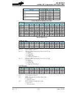 Предварительный просмотр 180 страницы Holtek BC66F5652 Manual