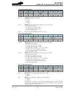 Предварительный просмотр 196 страницы Holtek BC66F5652 Manual