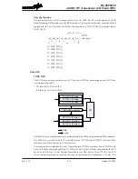 Предварительный просмотр 214 страницы Holtek BC66F5652 Manual