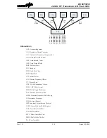 Предварительный просмотр 216 страницы Holtek BC66F5652 Manual