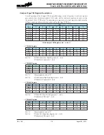 Preview for 110 page of Holtek BS66F340 Manual