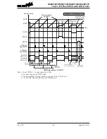 Preview for 128 page of Holtek BS66F340 Manual