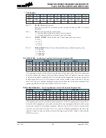 Preview for 190 page of Holtek BS66F340 Manual