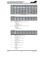 Preview for 203 page of Holtek BS66F340 Manual