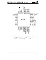 Предварительный просмотр 17 страницы Holtek BS67F340 Manual